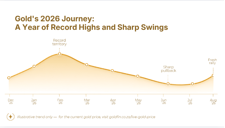 sep-2026-newsletter-graph